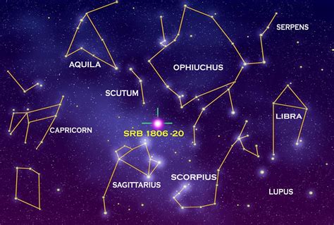 1月11日 星座: 星の導きと日常の奇跡