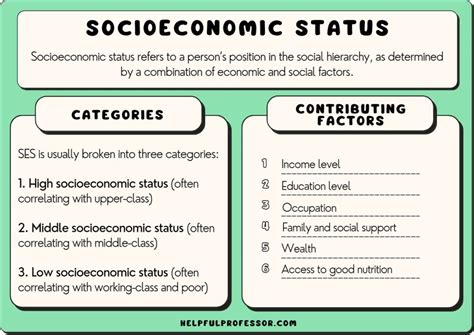  Market Power and Social Networks: A Thai Case Study – Navigating Socioeconomic Dynamics Through Informal Connections